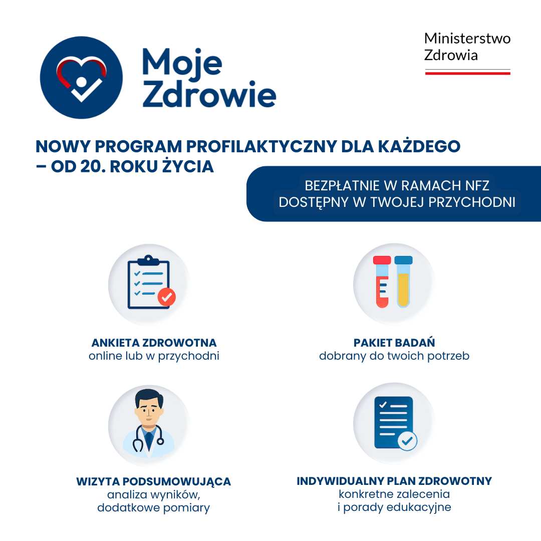 Program Moje Zdrowie